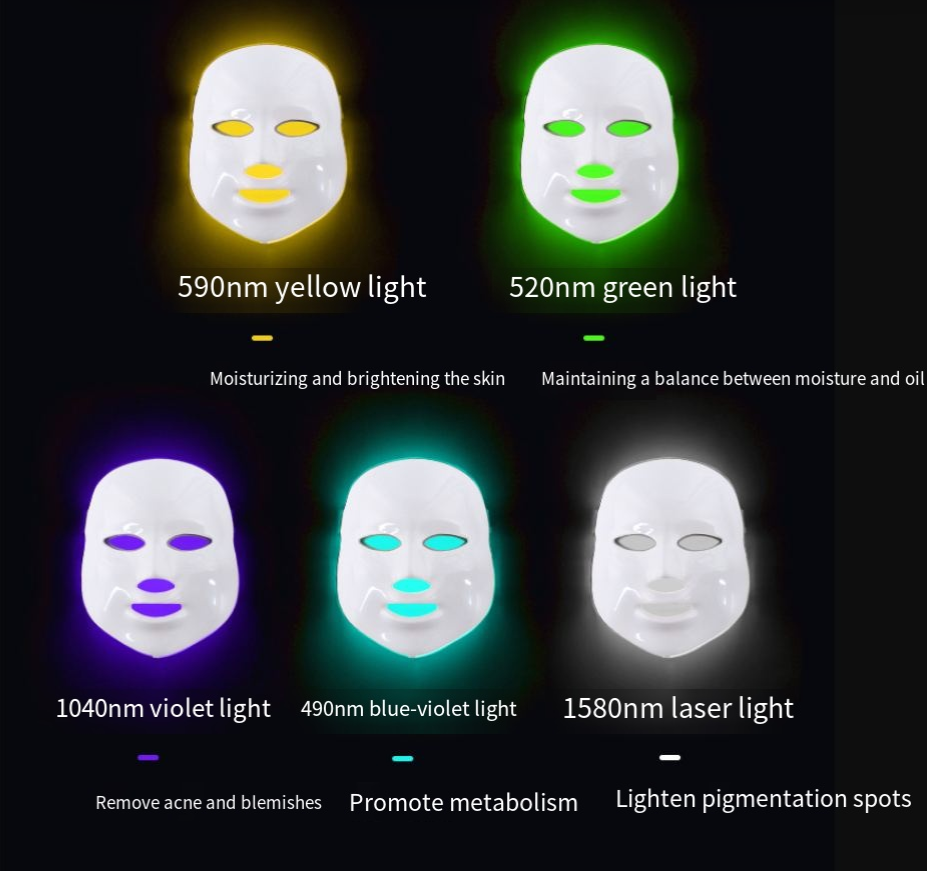 LED Beauty Mask with Seven Color Light Therapy