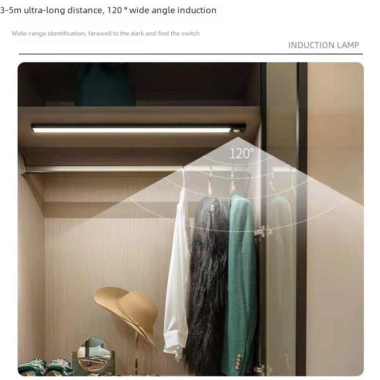 Ultra-Thin Smart LED USB Rechargeable Cabinet Light